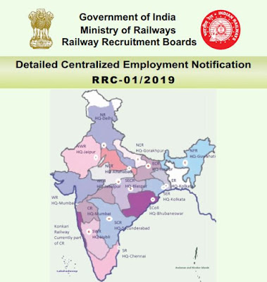 RRB Group D 2019-20 Check City Date Download Admit Card | Josforup