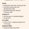 GATE 2026 Registration: Complete Detailed Guide for Students