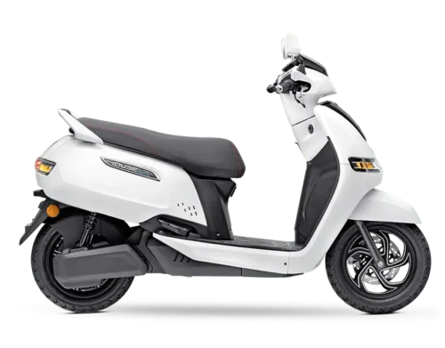 TVS iQube: A Complete Electric Scooter Overview