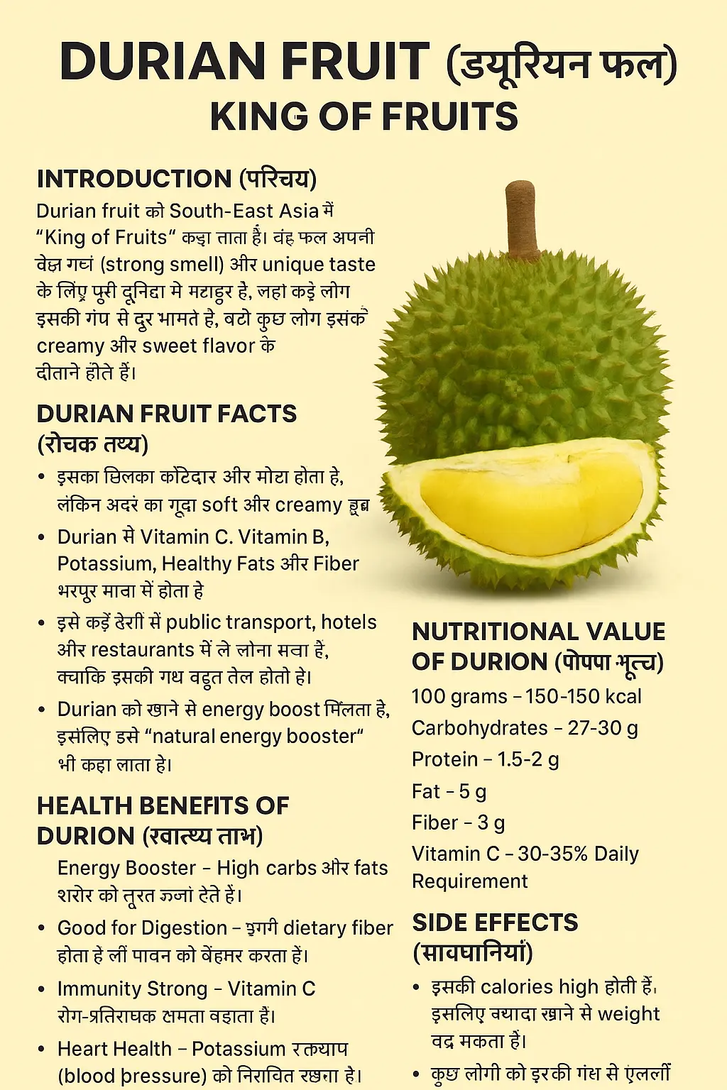 Amazing Facts About the 'King of Fruits' Durian