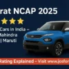 What is an NCAP rating? and top cars for 2025