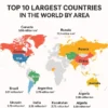 Top 10 Largest Countries in the World by Area