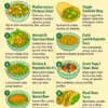 Top 10 Healthy Recipes for Quick Meals