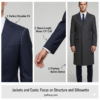 Guide To Buy Perfect Outerwear And Trousers