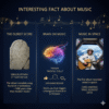 Interesting Fact About Music