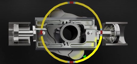 Can CV Engines Kill Electric Cars