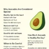 Avocado: Eating It Every Day – Is It Really Healthy?