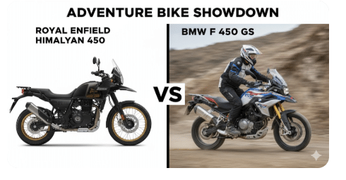 BMW F 450 GS vs. Royal Enfield Himalayan 450: Adventure Showdown