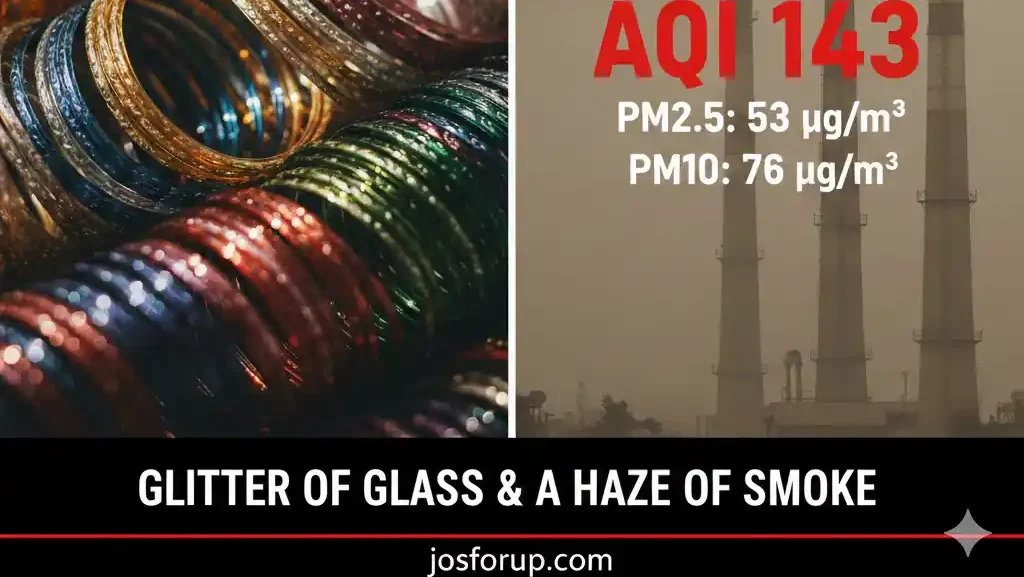 सिर्फ आंकड़ा नहीं, चेतावनी है AQI 143: Firozabad के वायु प्रदूषण का गहरा एक्स-रे